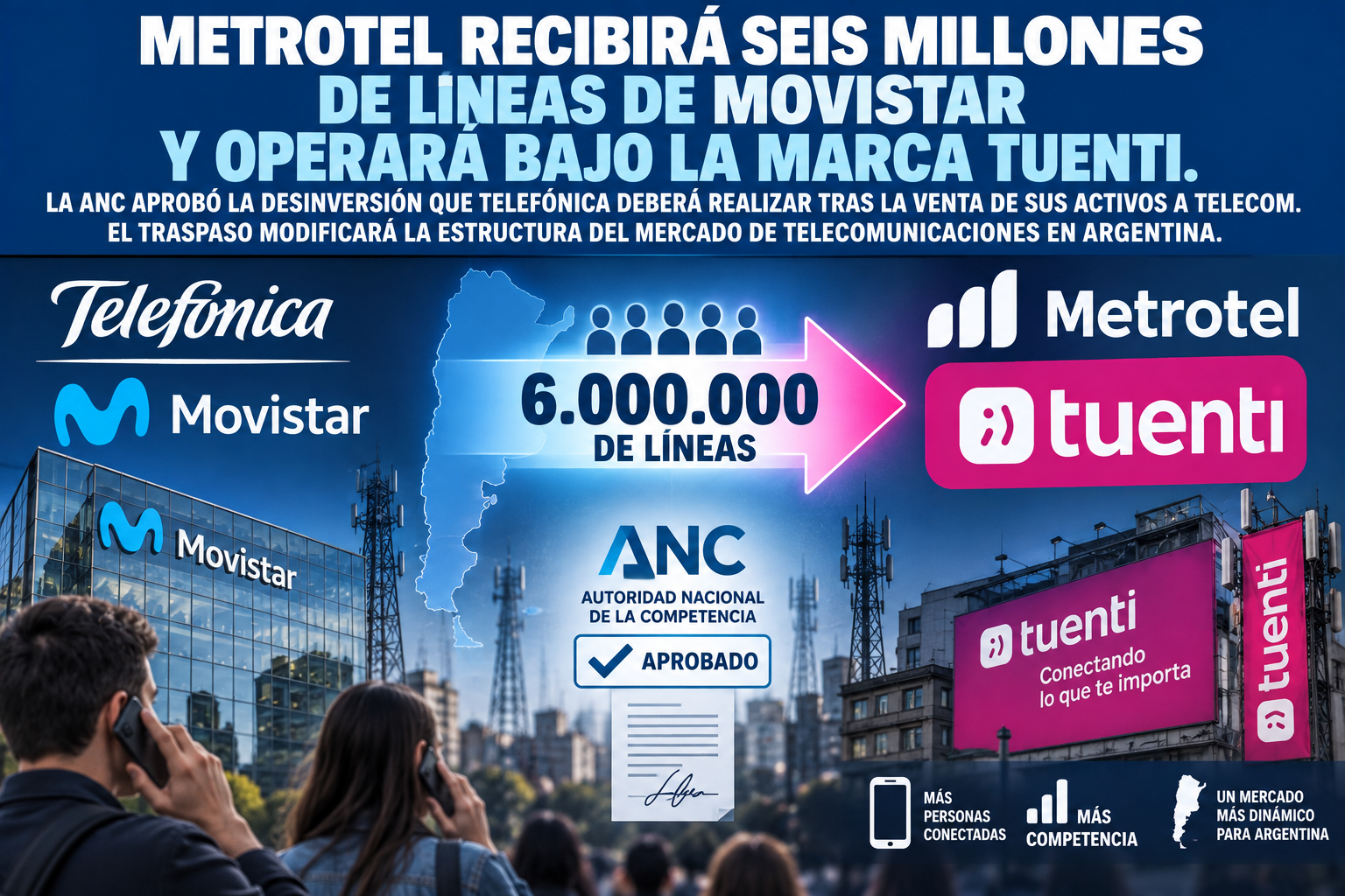 Nuevo Gigante de las Telecomunicaciones: recibirá 6 millones de clientes de Movistar y usará una histórica marca