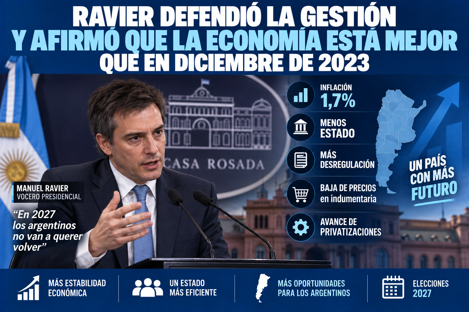 Ravier reconoció que "todavía hay problemas", pero lanzó una fuerte predicción sobre los argentinos para 2027: "No van a querer volver"
