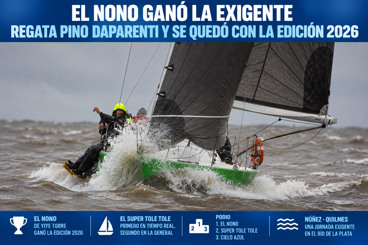 De Nuñez a Quilmes, el Nono ganó la exigente Regata Pino Daparenti y se quedó con la edición 2026