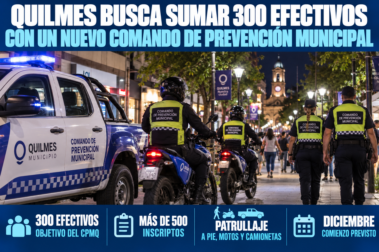 Quilmes busca sumar 300 efectivos a las calles con un nuevo Comando de Prevención Municipal
