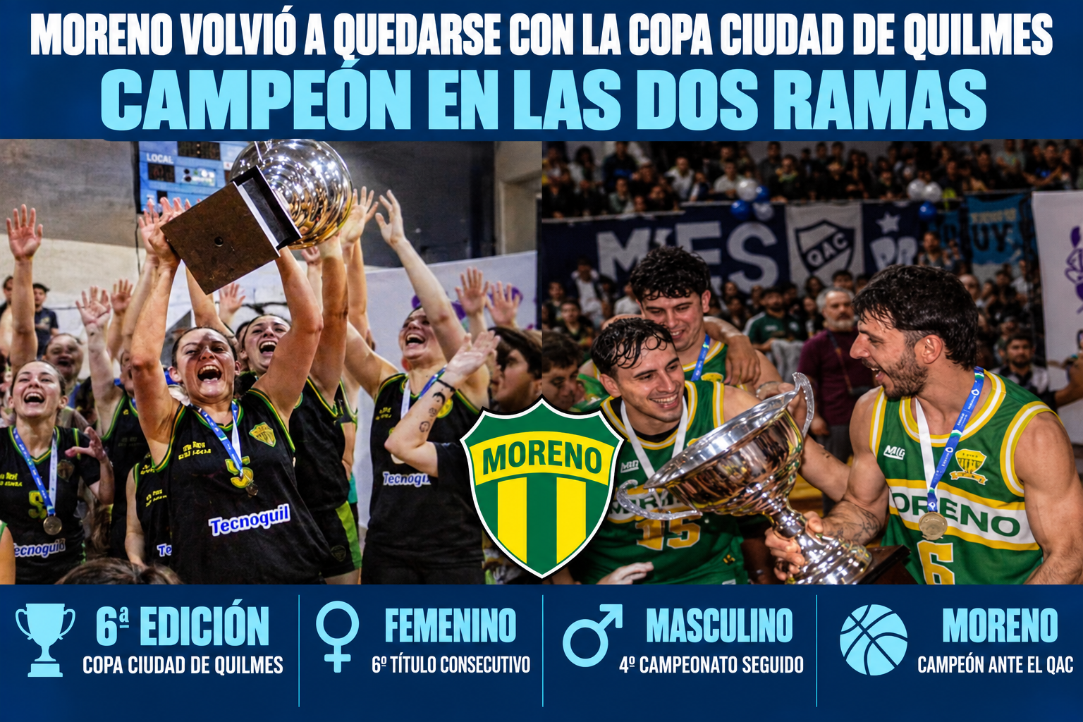 El club Moreno volvió a quedarse con la Copa Ciudad de Quilmes en las dos ramas