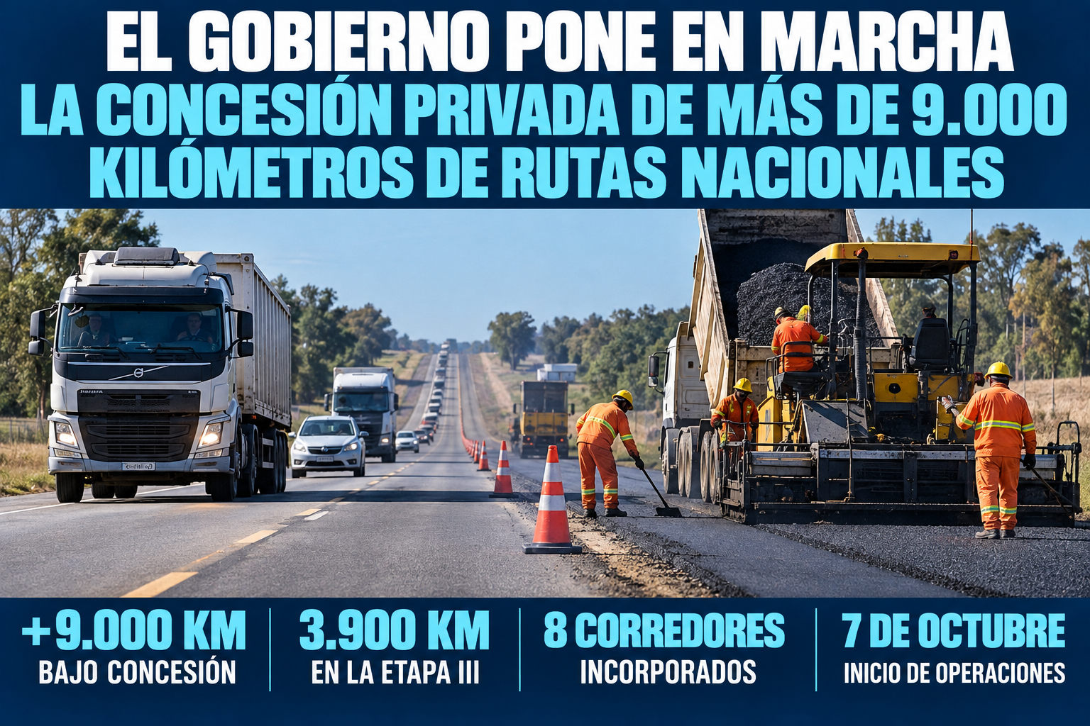 El Gobierno pone en marcha la concesión privada de más de 9.000 kilómetros de rutas nacionales
