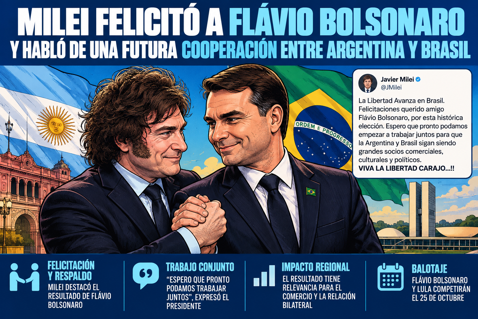 Milei felicitó a Flávio Bolsonaro y habló de una futura cooperación entre Argentina y Brasil